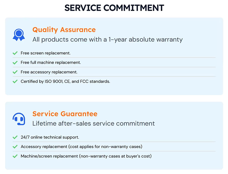 Lifetime Warranty Service