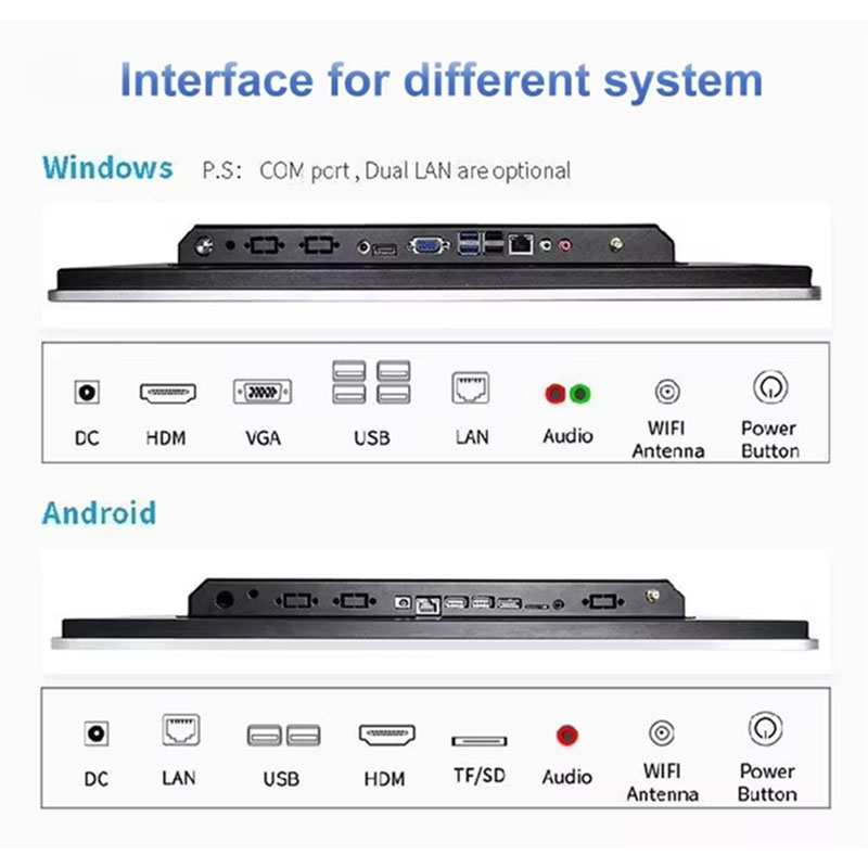 32 Inch All-in-One Touch Panel Windows OS (16)