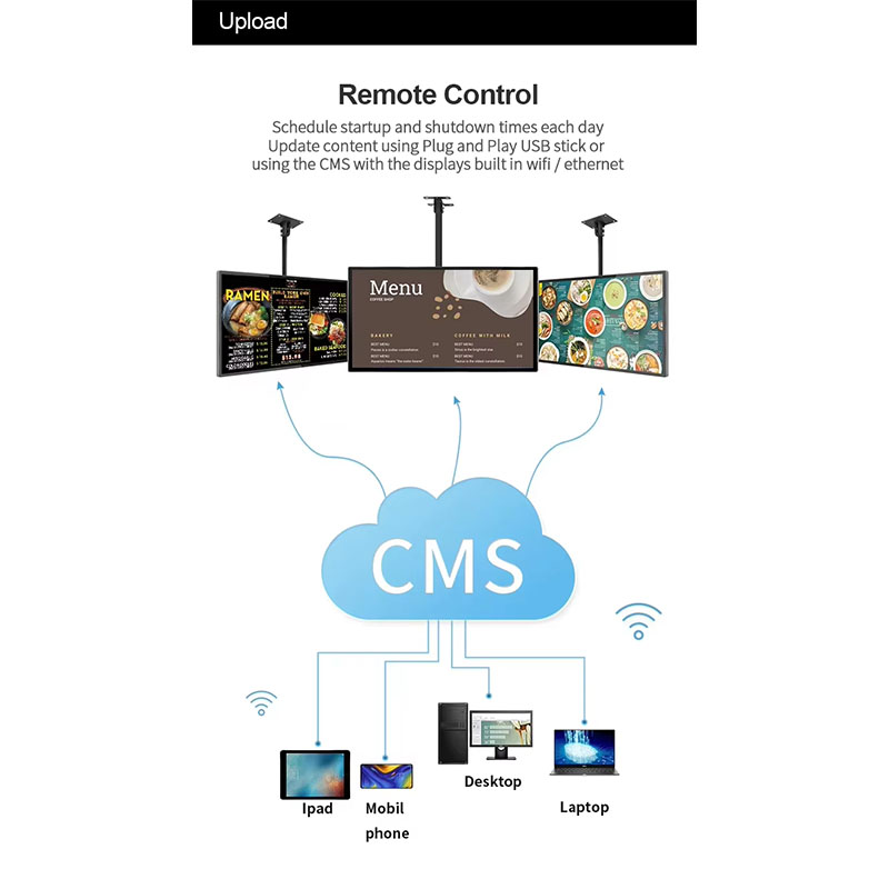 4K Digital Menu Board 43 (4)
