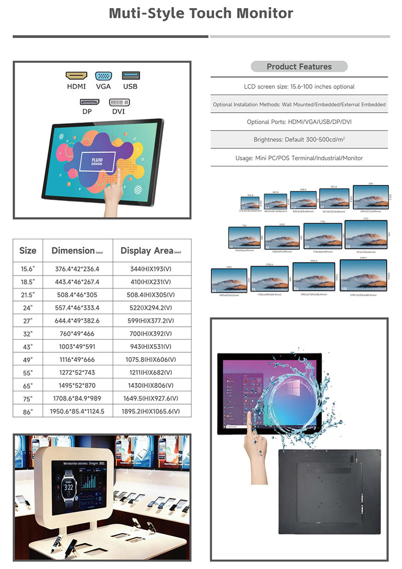 BOE Touch Monitor Panel Connect Raspberry Pi 5 01