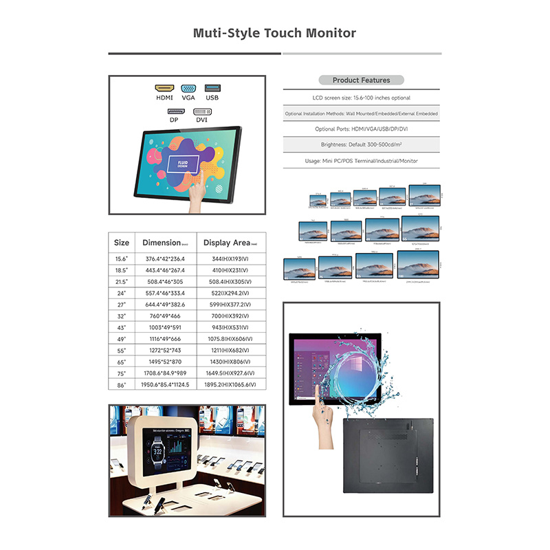 BOE Touch Monitor Panel Connect Raspberry Pi 5 (8)
