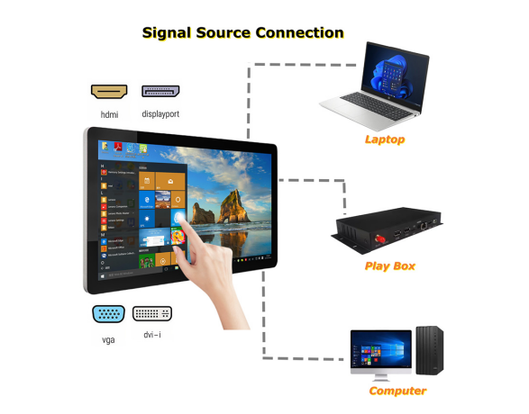 High-quality displays offer wide viewing angles, brightness, and anti-glare features